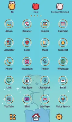 Flowery FriendsTheme android App screenshot 2